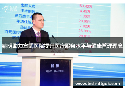 姚明助力宣武医院提升医疗服务水平与健康管理理念
