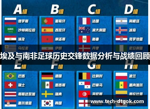 埃及与南非足球历史交锋数据分析与战绩回顾